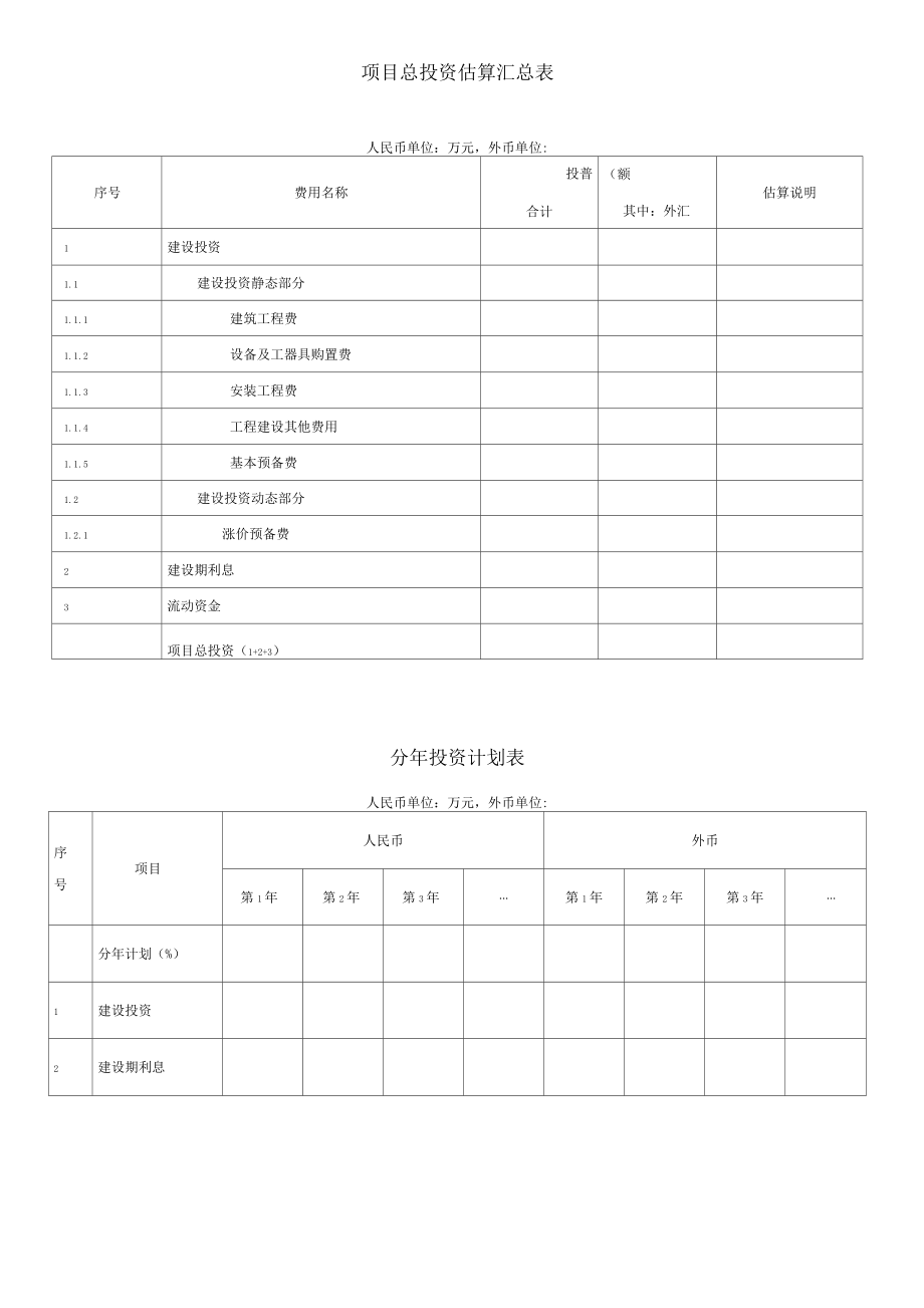 建設(shè)項(xiàng)目投資估算表格全匯總指南